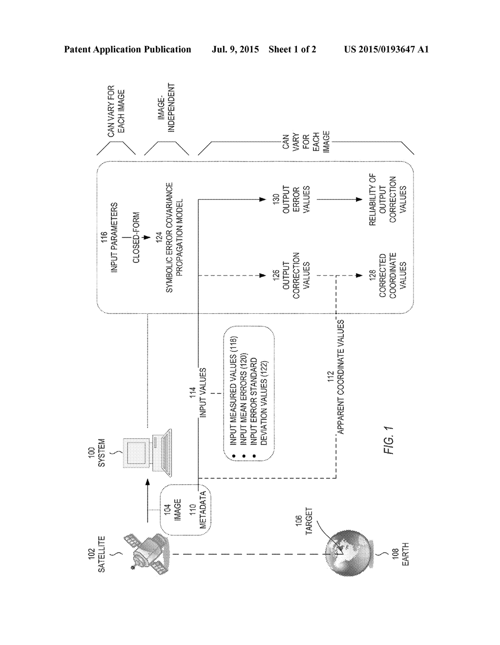 CALCULATION OF NUMERIC OUTPUT ERROR VALUES FOR VELOCITY ABERRATION     CORRECTION OF AN IMAGE - diagram, schematic, and image 02