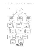 DEGREE OF CLOSENESS BASED ON COMMUNICATION CONTENTS diagram and image