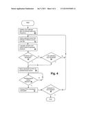 SYSTEM INTERCONNECT DYNAMIC SCALING BY PREDICTING I/O REQUIREMENTS diagram and image