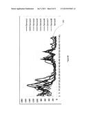 SYSTEMS AND METHODS FOR PROCESSING GEOPHYSICAL DATA diagram and image