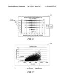 Systems and Methods for Estimating Opportunity in a Reservoir System diagram and image