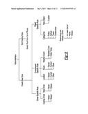 INVENTORY TRACKING SYSTEM CLASSIFICATION STRATEGY diagram and image