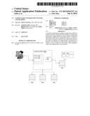 Compensation Optimization Systems And Methods diagram and image