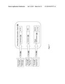 Compensation Optimization Systems And Methods diagram and image