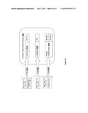 Compensation Optimization Systems And Methods diagram and image