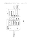 Compensation Optimization Systems And Methods diagram and image