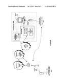 Calendar resource selection utility diagram and image