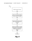 SCHEDULING EVENTS FOR MULTIPLE INVITEES diagram and image