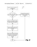 SCHEDULING EVENTS FOR MULTIPLE INVITEES diagram and image