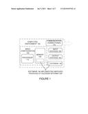 CALENDARING BETWEEN USER PROFILES diagram and image