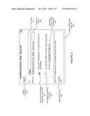 CALENDARING BETWEEN USER PROFILES diagram and image