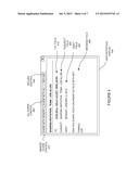 CALENDARING BETWEEN USER PROFILES diagram and image