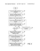 Method for electronic transaction settlement diagram and image