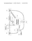 Method for Electronic Transfer of Money diagram and image