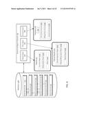 SYSTEMS AND METHODS OF MANAGING PAYMENTS INCLUDING BROKERING BALANCES diagram and image