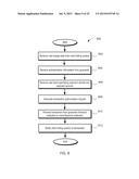 SYSTEMS AND METHODS OF MANAGING PAYMENTS INCLUDING BROKERING BALANCES diagram and image