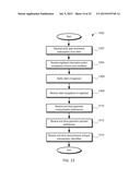 SYSTEMS AND METHODS OF MANAGING PAYMENTS INCLUDING BROKERING BALANCES diagram and image