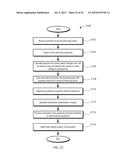 SYSTEMS AND METHODS OF MANAGING PAYMENTS INCLUDING BROKERING BALANCES diagram and image