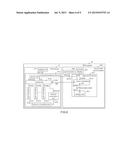 SERVICE DATA RECORD SYSTEM, DATA RECORD METHOD AND ELECTRONIC EQUIPMENT     USING THE SAME diagram and image