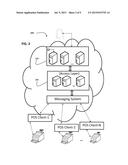 POINT-OF-SALE COMMUNICATION AND PAYMENT SYSTEM diagram and image