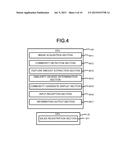 INFORMATION PROCESSING APPARATUS AND INFORMATION DISPLAY METHOD BY THE     SAME diagram and image