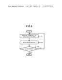 INFORMATION PROCESSING APPARATUS AND INFORMATION DISPLAY METHOD BY THE     SAME diagram and image