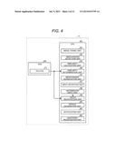 OBJECT RECOGNITION DEVICE, CHECKOUT TERMINAL, AND METHOD FOR PROCESSING     INFORMATION diagram and image