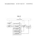 IMAGING APPARATUS AND SALES DATA PROCESSING APPARATUS INCLUDING THE SAME diagram and image