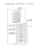 IMAGING APPARATUS AND SALES DATA PROCESSING APPARATUS INCLUDING THE SAME diagram and image