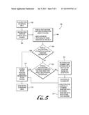 SYSTEM AND METHOD FOR EXCEPTION HANDLING IN SELF-CHECKOUT AND AUTOMATED     DATA CAPTURE SYSTEMS diagram and image