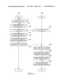 POS Control System, Control Method of a POS Control System, and Printing     Device diagram and image