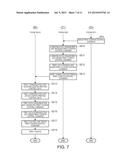 POS Control System, Control Method of a POS Control System, and Printing     Device diagram and image