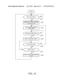 POS Control System, Control Method of a POS Control System, and Printing     Device diagram and image