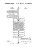 POS Control System, Control Method of a POS Control System, and Printing     Device diagram and image