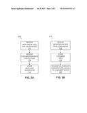 METHODS AND SYSTEMS FOR SELF-SERVICE CHECKOUT diagram and image