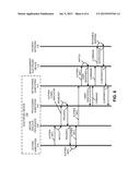 DISABLING MOBILE PAYMENTS FOR LOST ELECTRONIC DEVICES diagram and image