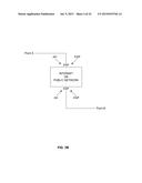 SYSTEM AND METHOD FOR PROVIDING SECURE TRANSACTIONAL SOLUTIONS diagram and image