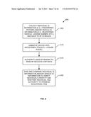 SYSTEM AND METHOD FOR PROVIDING SECURE TRANSACTIONAL SOLUTIONS diagram and image