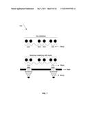 SYSTEM AND METHOD FOR PROVIDING SECURE TRANSACTIONAL SOLUTIONS diagram and image