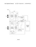 SYSTEM AND METHOD FOR PROVIDING SECURE TRANSACTIONAL SOLUTIONS diagram and image