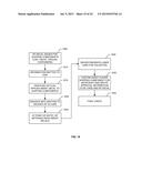 SYSTEM AND METHOD FOR PROVIDING SECURE TRANSACTIONAL SOLUTIONS diagram and image