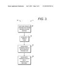 Online Machine Data Collection And Archiving Process diagram and image