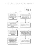 Online Machine Data Collection And Archiving Process diagram and image