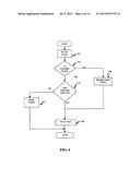 Systems, methods and devices for trusted transactions diagram and image