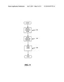 Systems, methods and devices for trusted transactions diagram and image