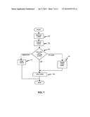 Systems, methods and devices for trusted transactions diagram and image