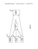 Systems, methods and devices for trusted transactions diagram and image