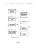 METHODS AND SYSTEMS FOR VERIFYING TRANSACTIONS diagram and image