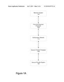 SYSTEM AND METHOD FOR FRAUD DETECTION USING SOCIAL MEDIA diagram and image