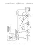 SYSTEM AND METHOD FOR USING FLEXIBLE CIRCUITRY IN PAYMENT ACCESSORIES diagram and image